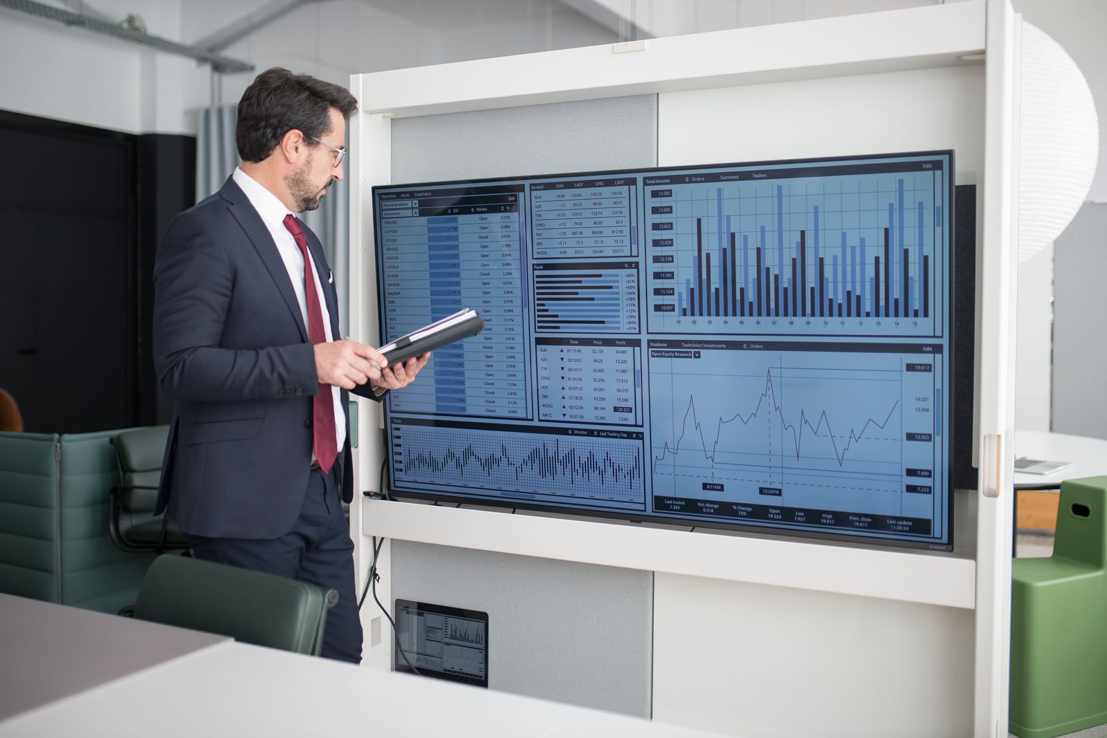 Executivo analisando dashboard de performance com gráficos e indicadores, representando os resultados que sustentam a decisão.